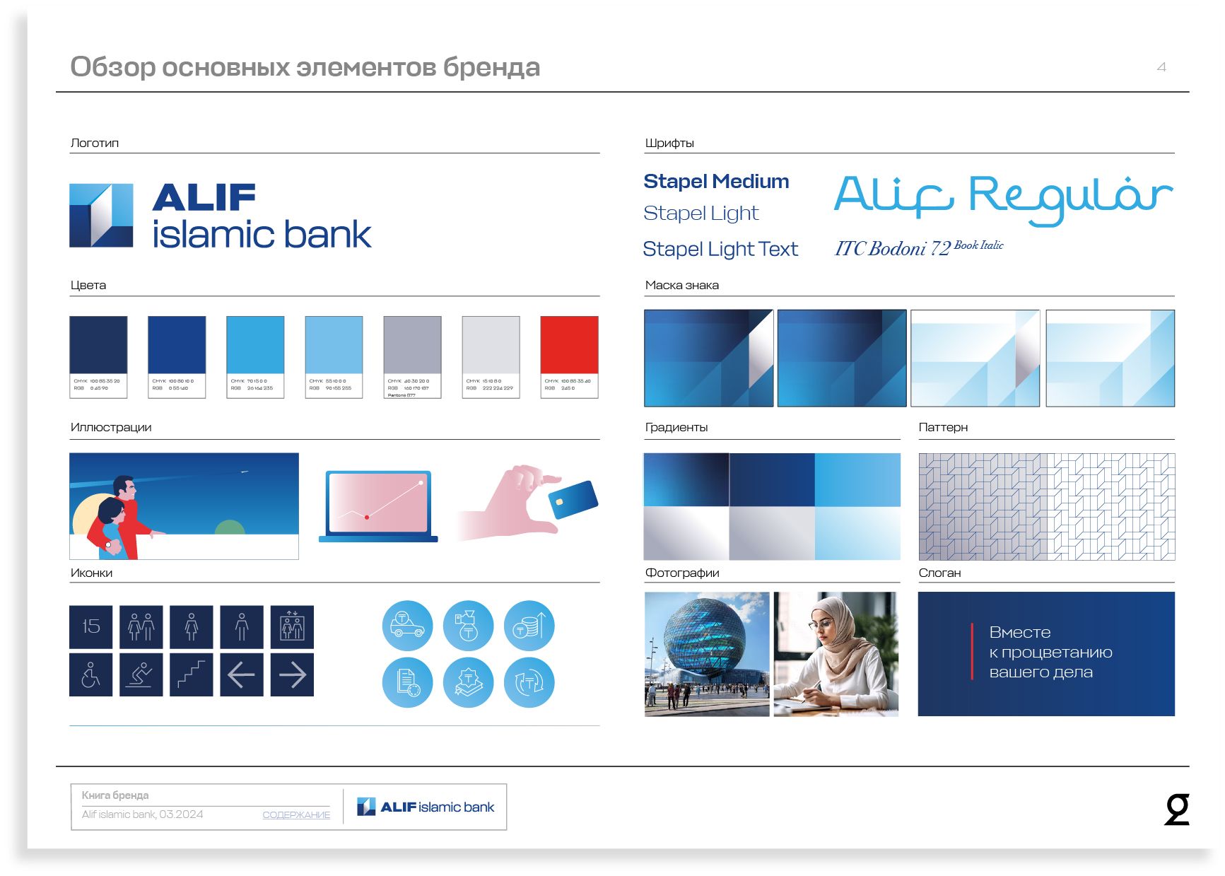 Alif Islamic Bank